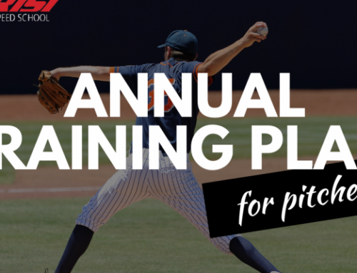 Setting up an Annual Training Plan for Pitchers